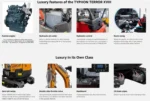 TYPHON TERROR XVIII Prestige 2 Ton Mini Excavator KUBOTA D902 Diesel Engine USA with 12 attachments - Image 11